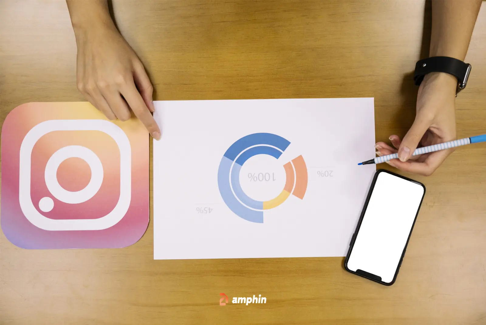 Instagram in Abu Dhabi: Amphin